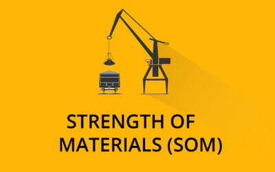 Strength Of Material
