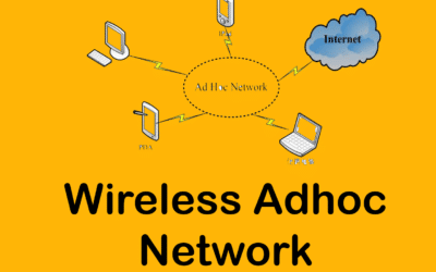 Wireless Adhoc Networks