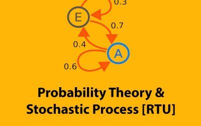 Probability Theory and Stochastic Process [ RTU ]