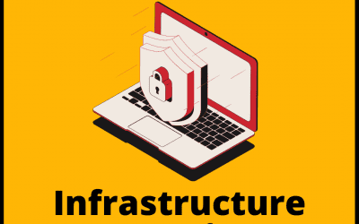 Infrastructure Security Viva Questions