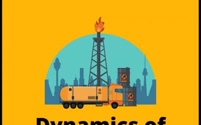 Dynamics of Machinery Viva Questions