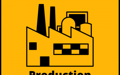 Production Process Viva Questions