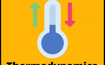 Thermodynamics Viva Questions