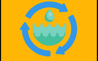 Water Resources 2 Viva Question